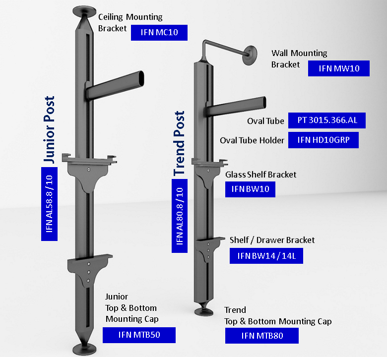Pole System Accessories
